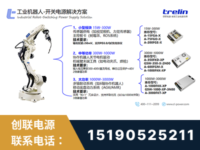 乐清-工业机器人-开关电源解决方案