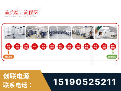 乐清-全流程品质验证体系完善